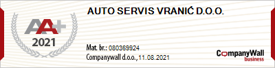 CompanyWall bonitet AA+